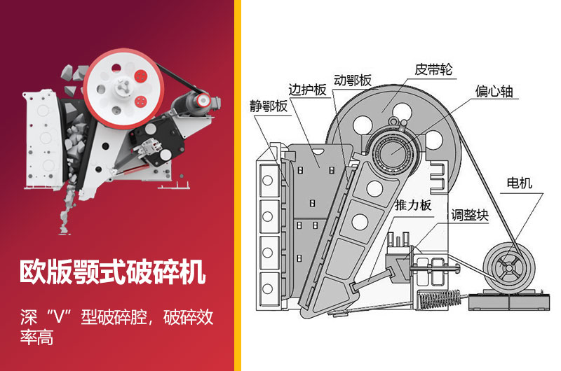 歐版顎式破碎機結構圖